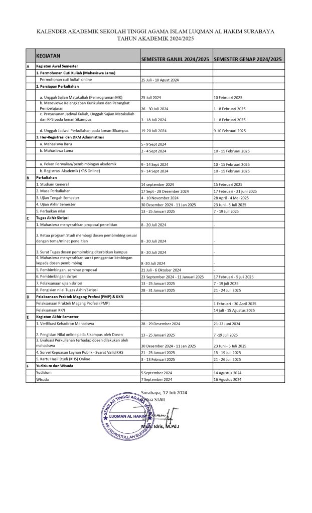 Kalender Akademik 2024-2025